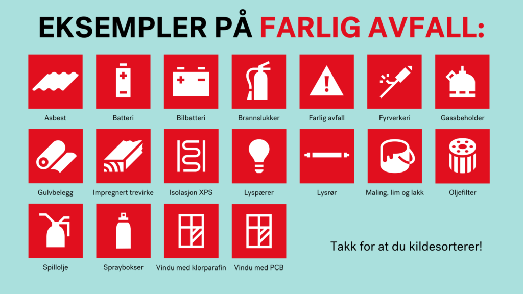 Eksempler på farlig avfall